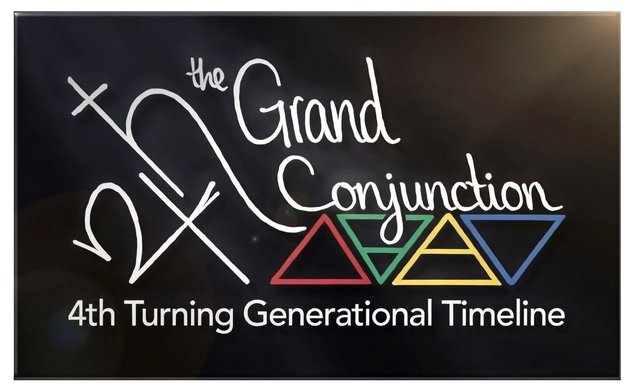 Enter The Grand Conjunction Timeline